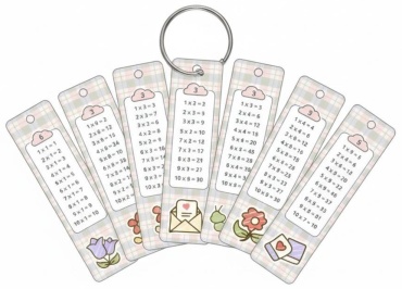 Обучающие карточки Таблица умножения клетчатый, А5+, ламинат