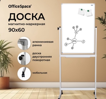 Доска 519748988, 90x60 см