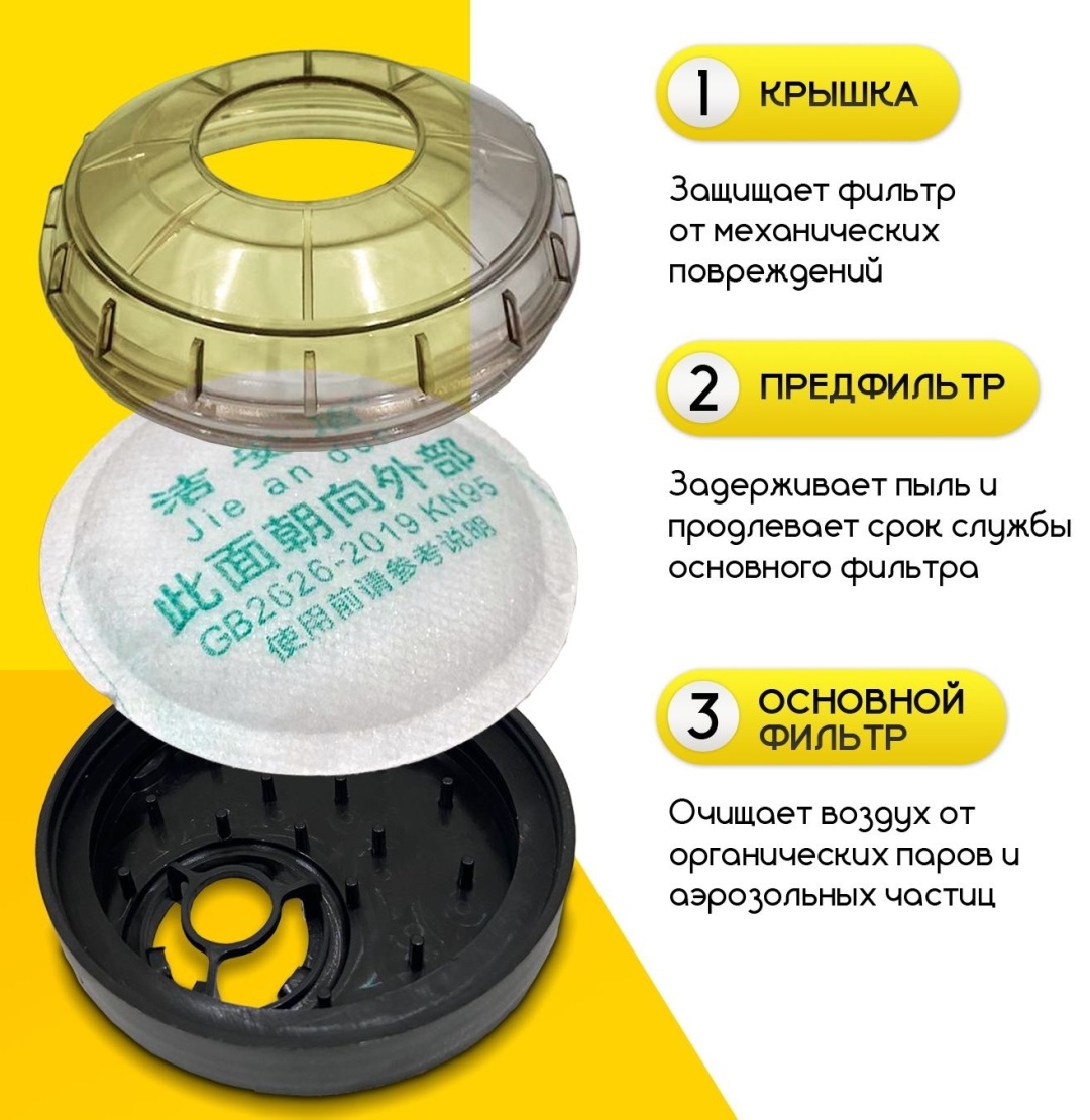 Респиратор A1+P2