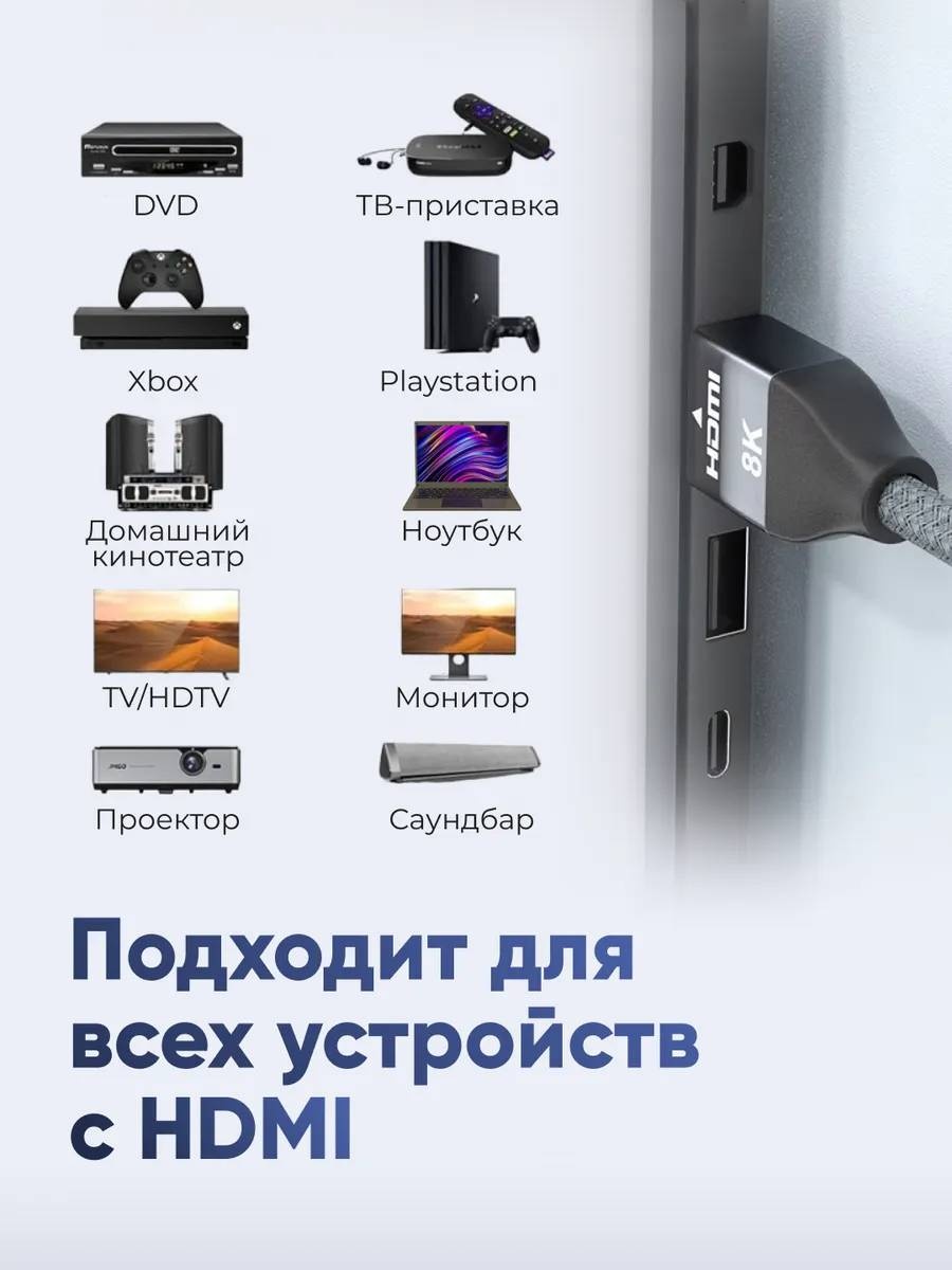 Кабель HDMI - HDMI 1.5 м