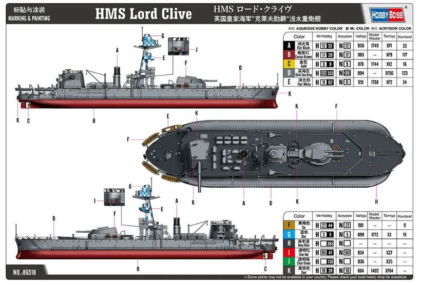 Модель HMS Lord Clive