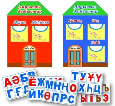 Обучающие карточки Дауысты және дауыссыз дыбыстар , A4, фотобумага, ламинат