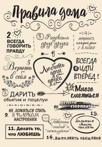 Постер Правила дома - Үй ережелері 21x30 см