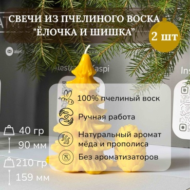 Декоративная свеча Alestra новогодние свечи из натурального воска 16 см, 2 шт