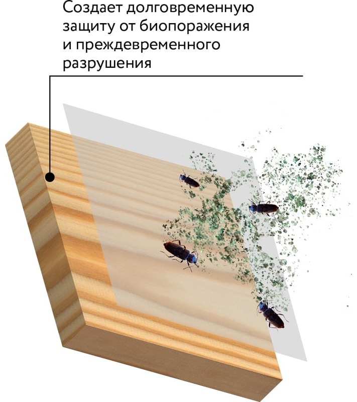 Спрей Elcon Elcon 022 500 мл