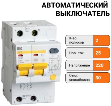 IEK УЗО АД 12 (2ф) 25А (5/40)