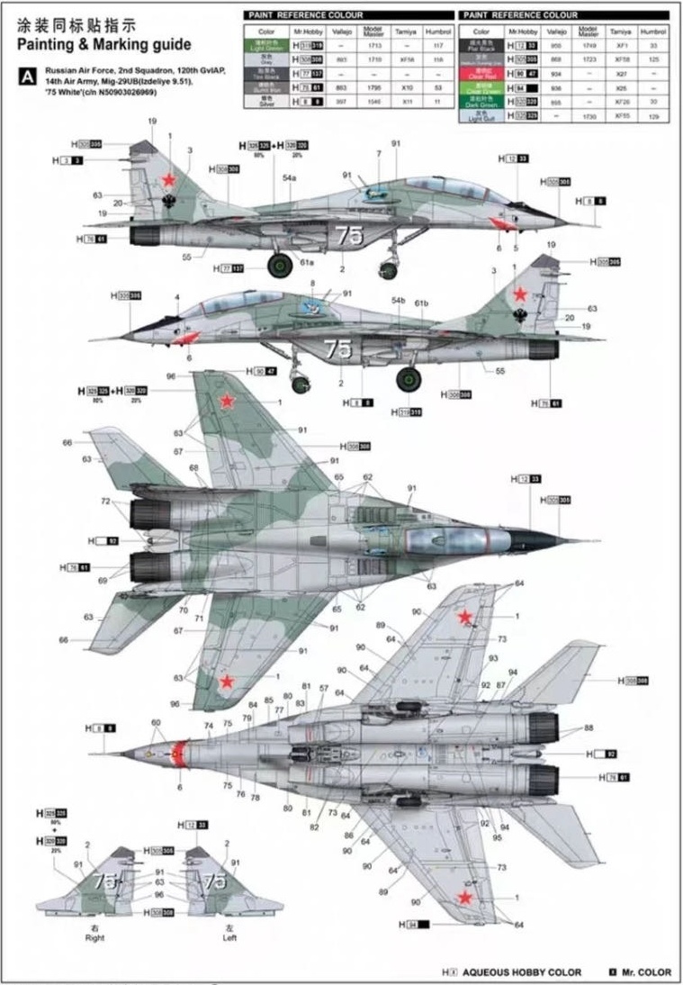 Модель Russian MIG-29UB Fulcrum