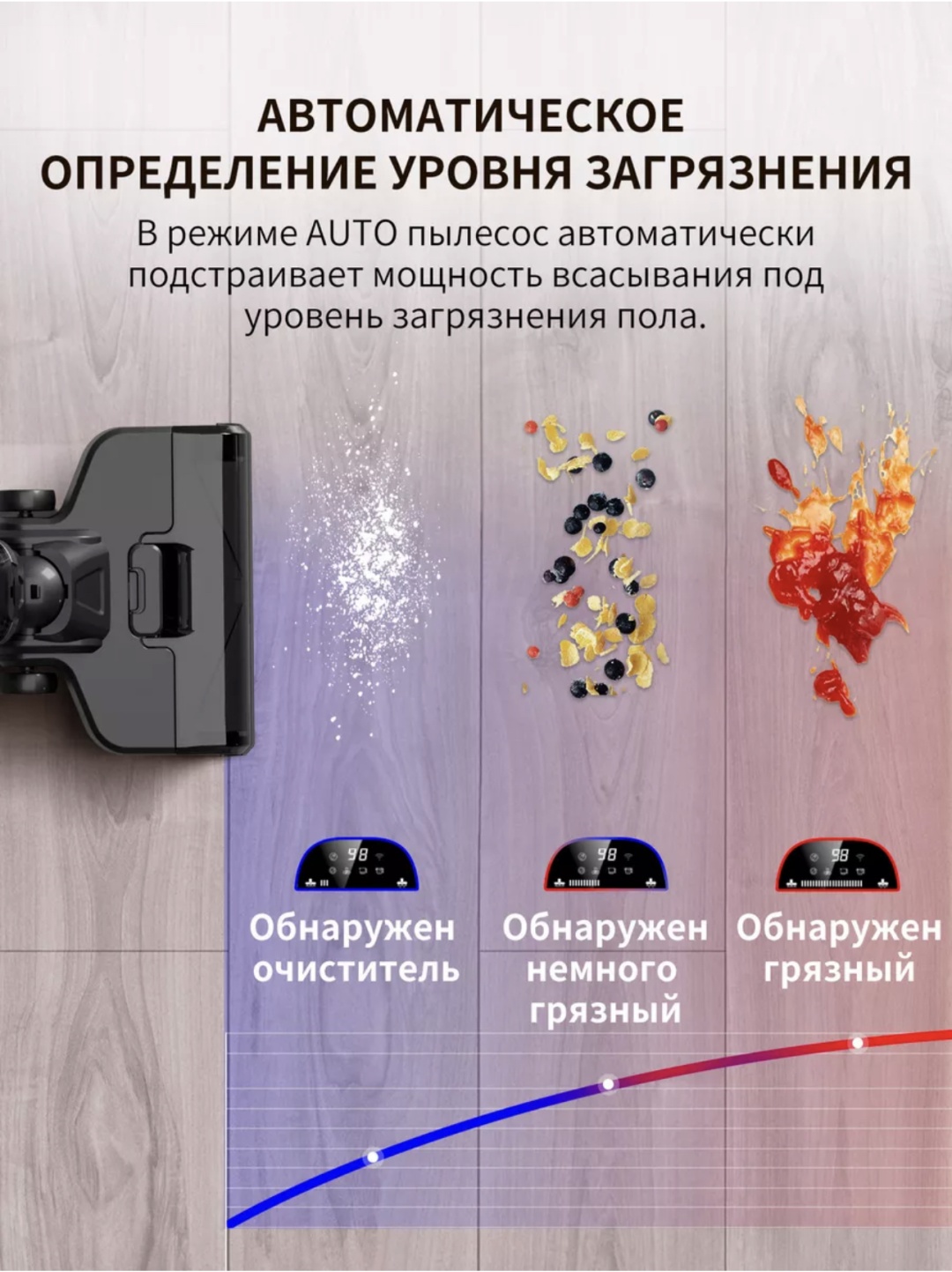 Пылесос Т30 черный