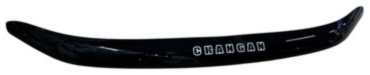 SIM NLDSCGCS35P1912 для Changan CS35 2018-2023