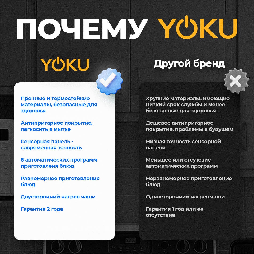 Аэрогриль YOKU KC-2203 5.5 л черный