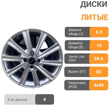 Камрики 6.5x16/4x98 D58.6 ET35 4 диска серебристый