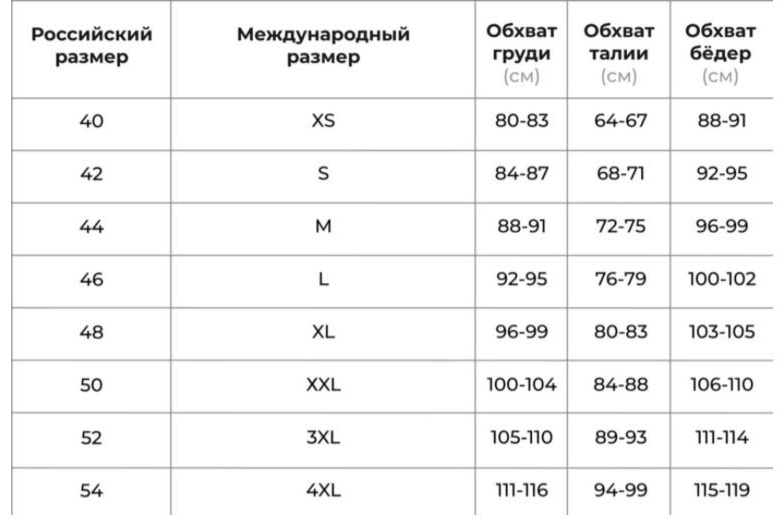 Тренчкот черный