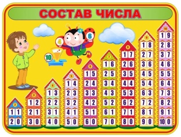 Праздник плакат состав числа, A4, бумага