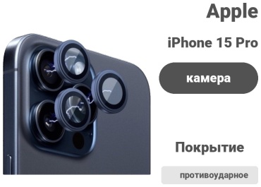 Стекло для Apple iPhone 15 Pro синий