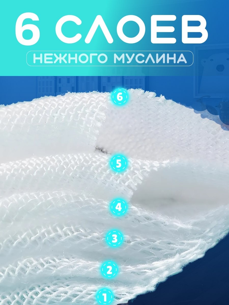 Муслиновый халат Халат синий