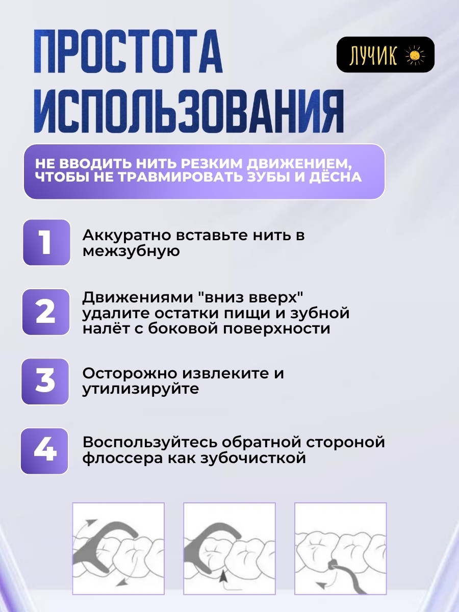 Зубная нить 0 флоссер 0.01 м