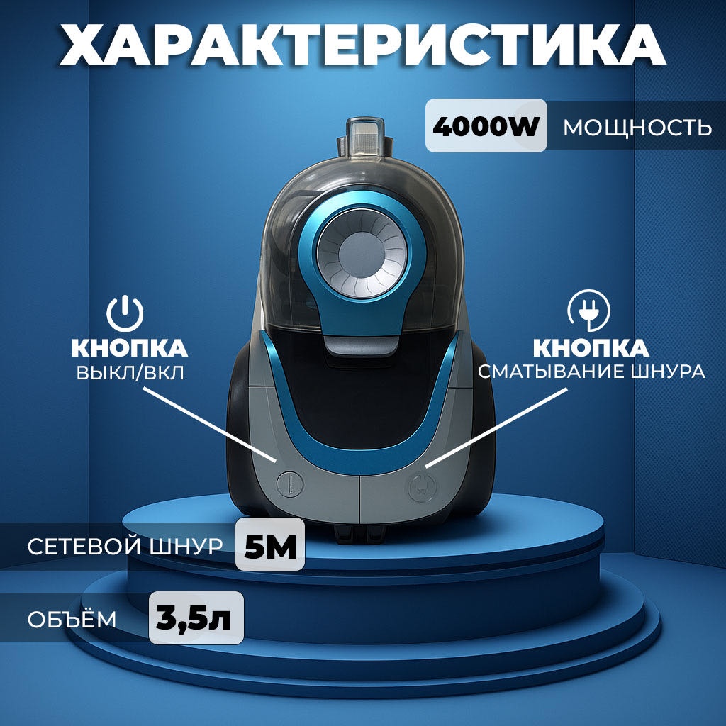 Пылесос ASNER PROCLEAN 20 4000W синий