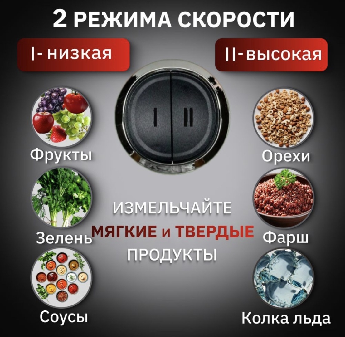 Кухонный измельчитель A-Tech R-102 черный
