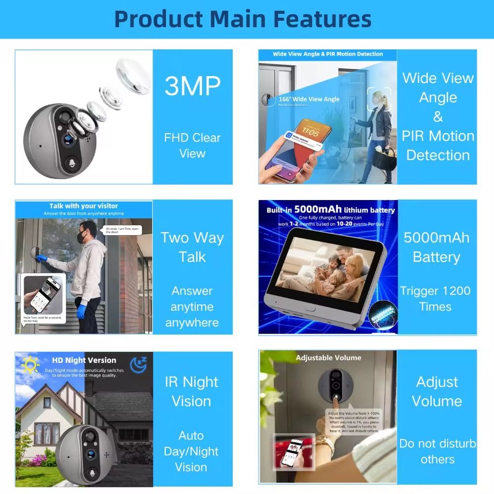 Дверной глазок Smart Tech 300-PD