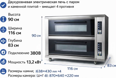 Foodatlas POD-2-4