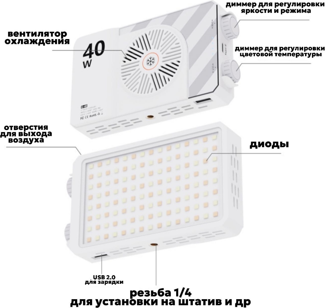 Постоянный свет JAGA YM-40