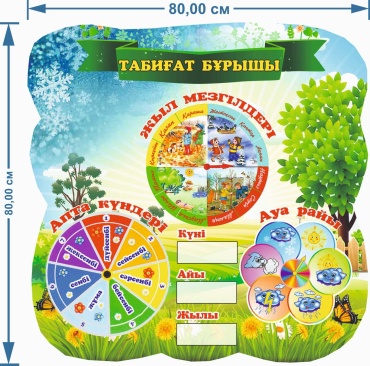 Табло Табиғат бұрышы 80x80 см