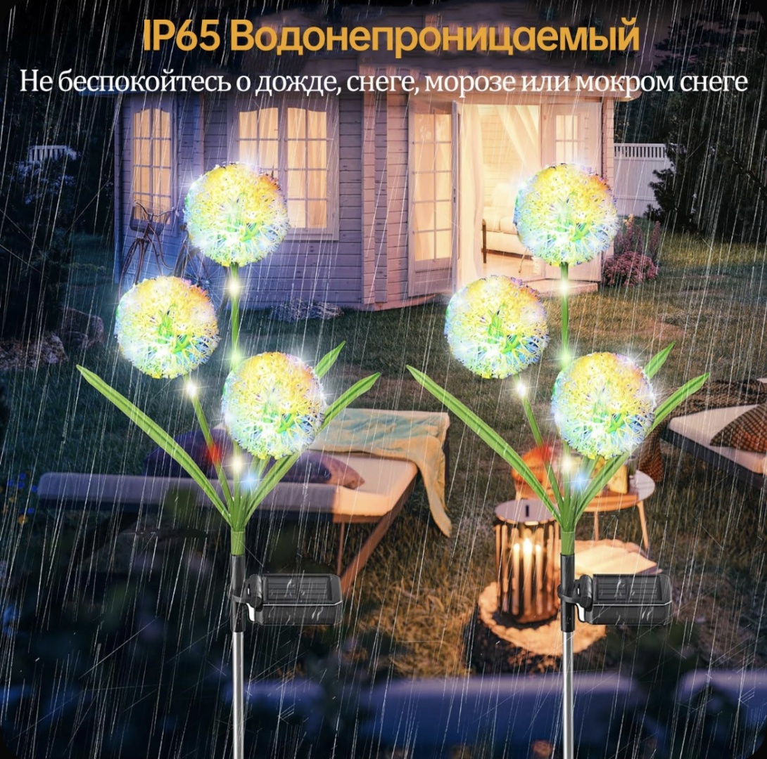 Уличный светильник грунтовый 70 см