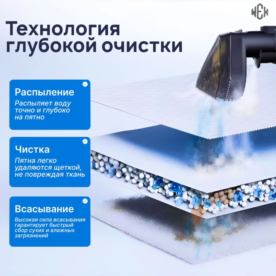 Пылесос WEX MultiClean Pro серый