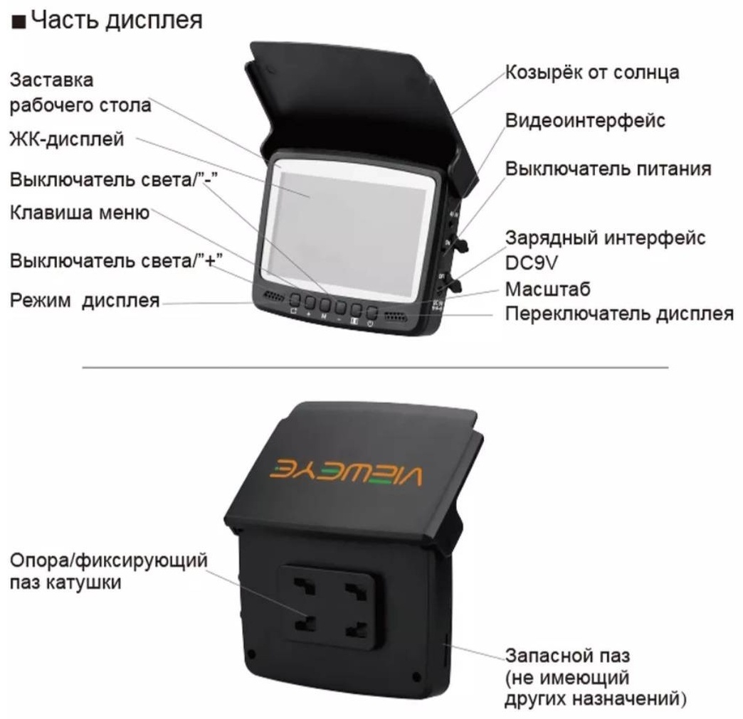 SUNLITTE StRibka
