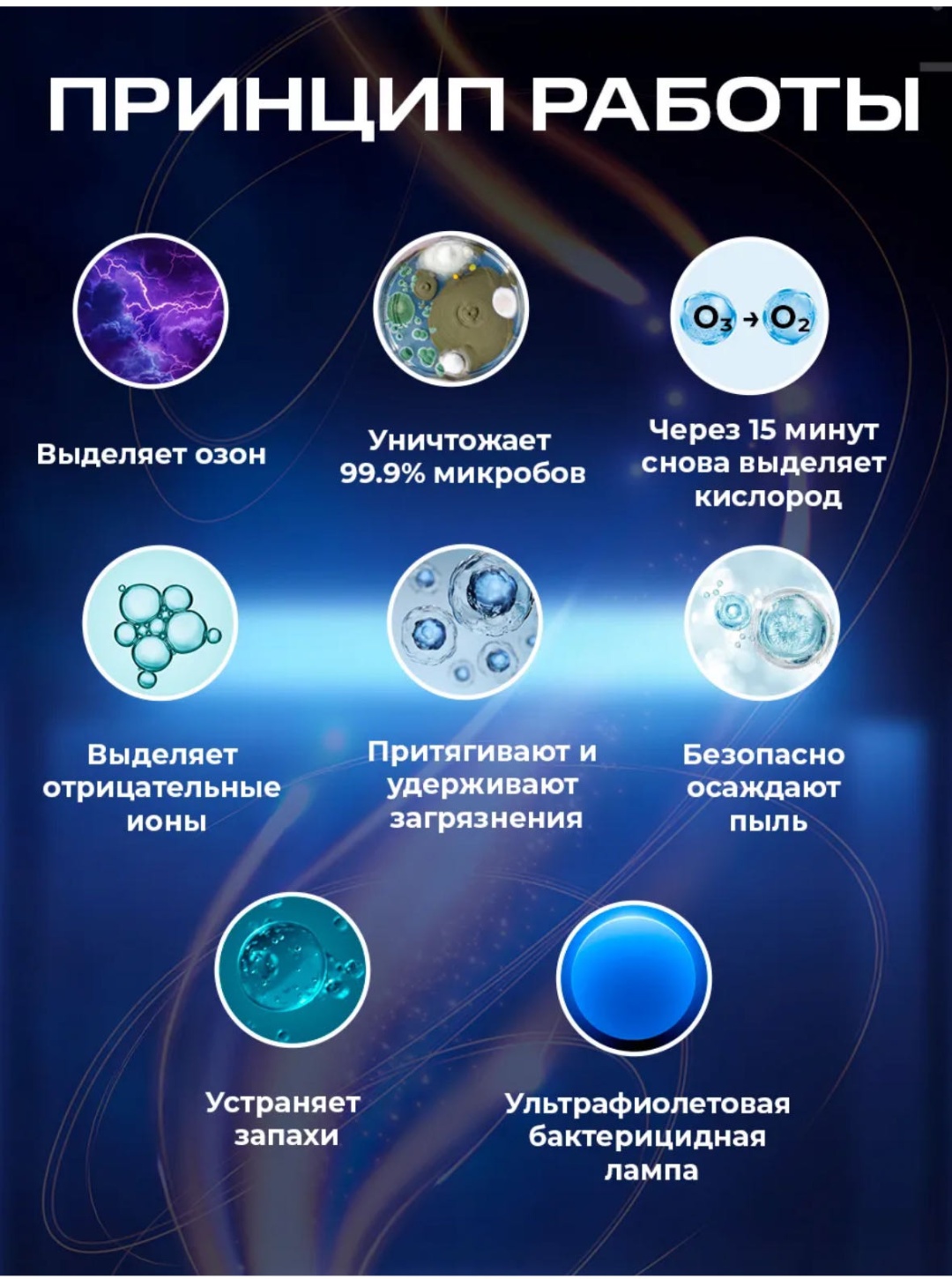 UVC