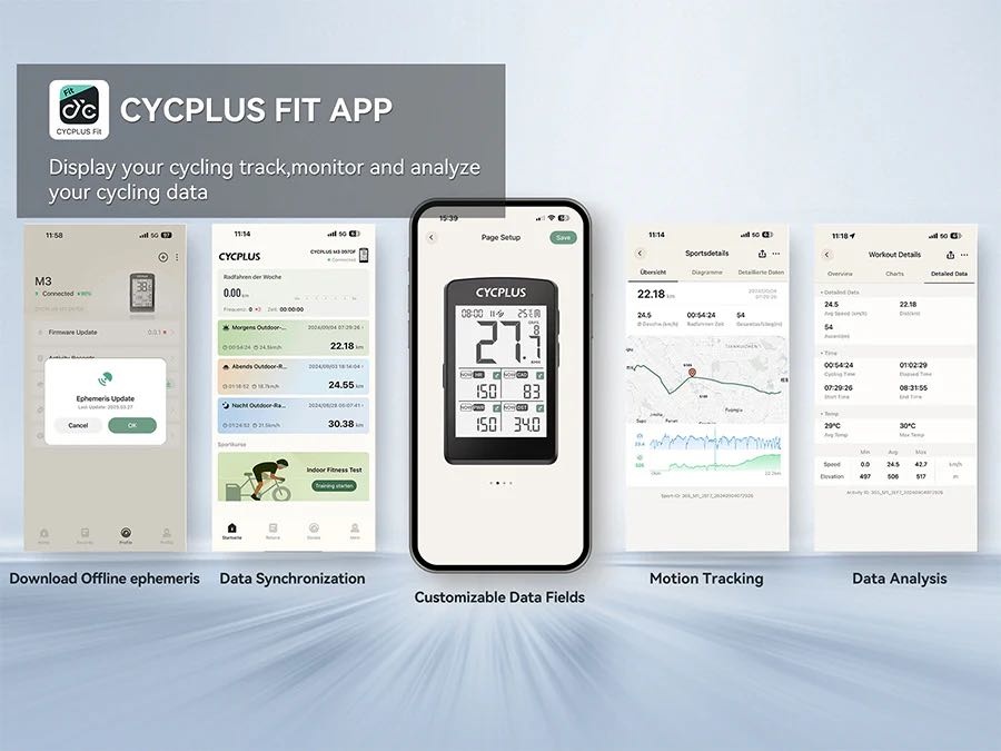 Беспроводной CYCPLUS M3