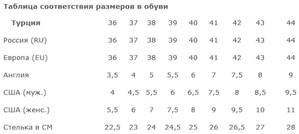 Ботинки Anemone черный