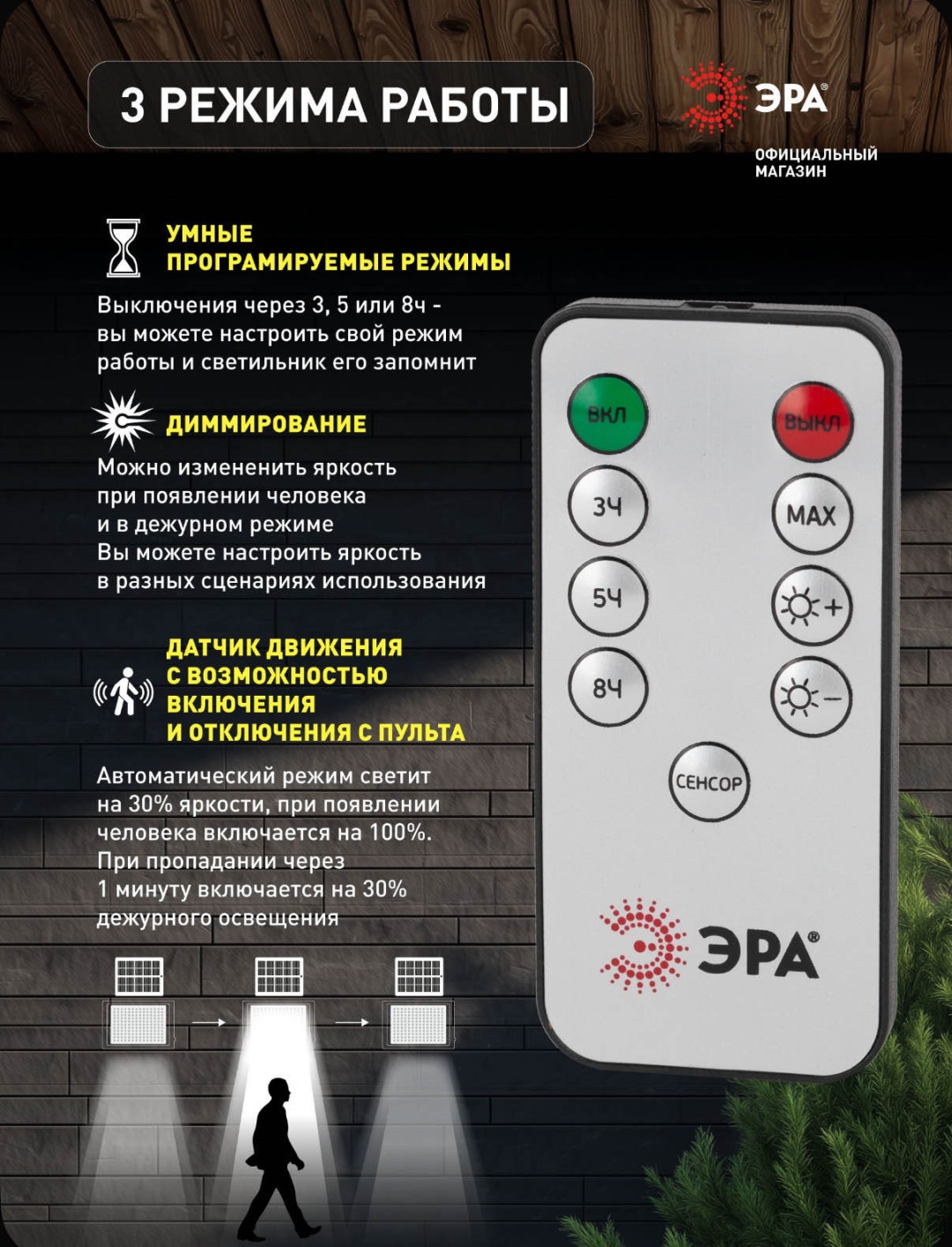Прожектор Эра ERAPRO-50W черный
