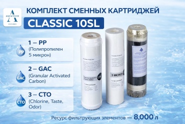 Aquatech набор картриджей на систему под мойку PP,GAC,CTO 3 шт