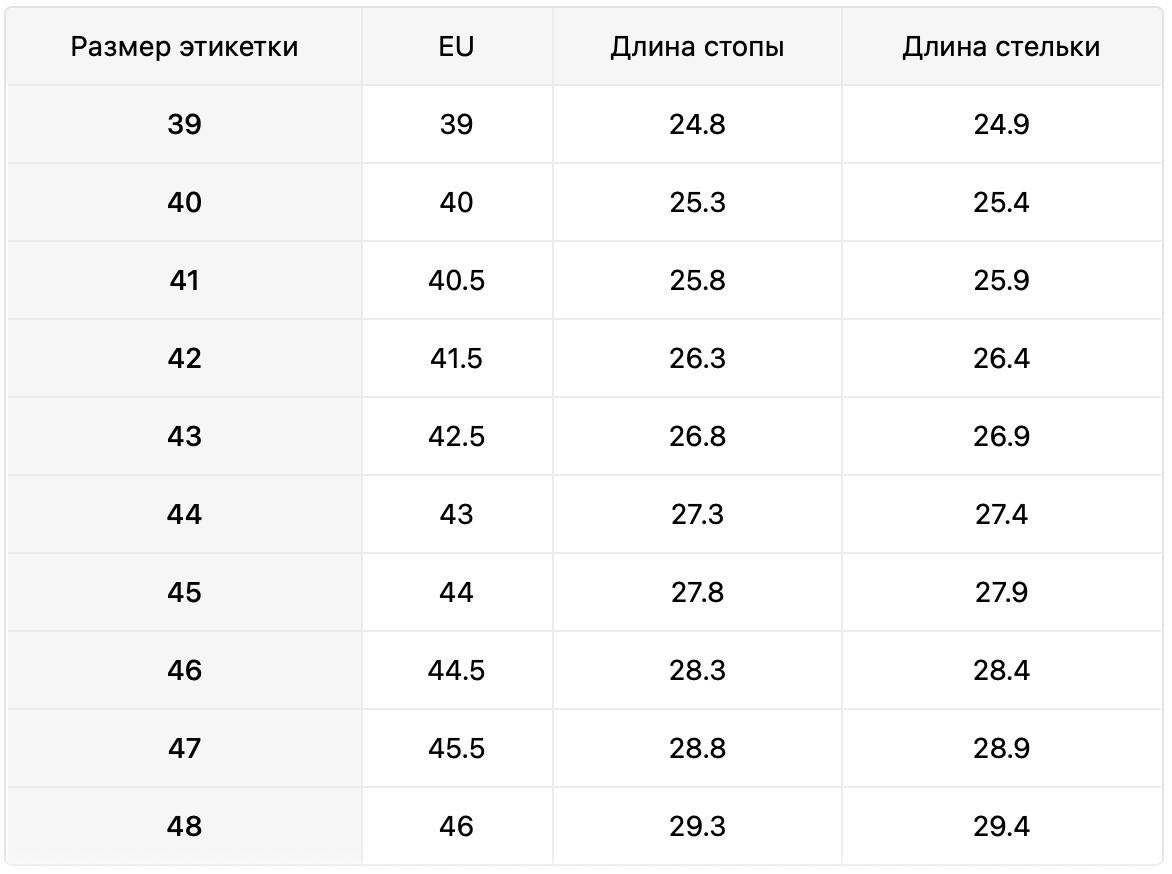 Ботинки Stamo черный