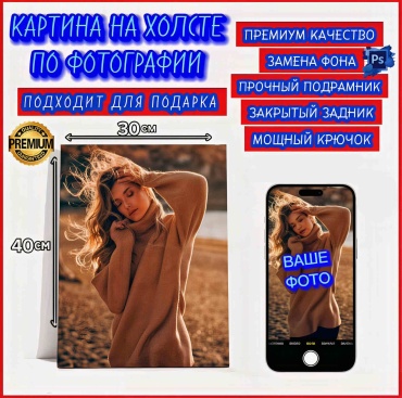 Именной подарок Портрет по фото на натуральном холсте 30х40см