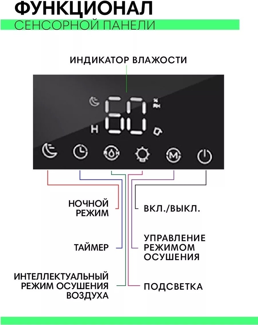 Осушитель воздуха Gusto D2 белый