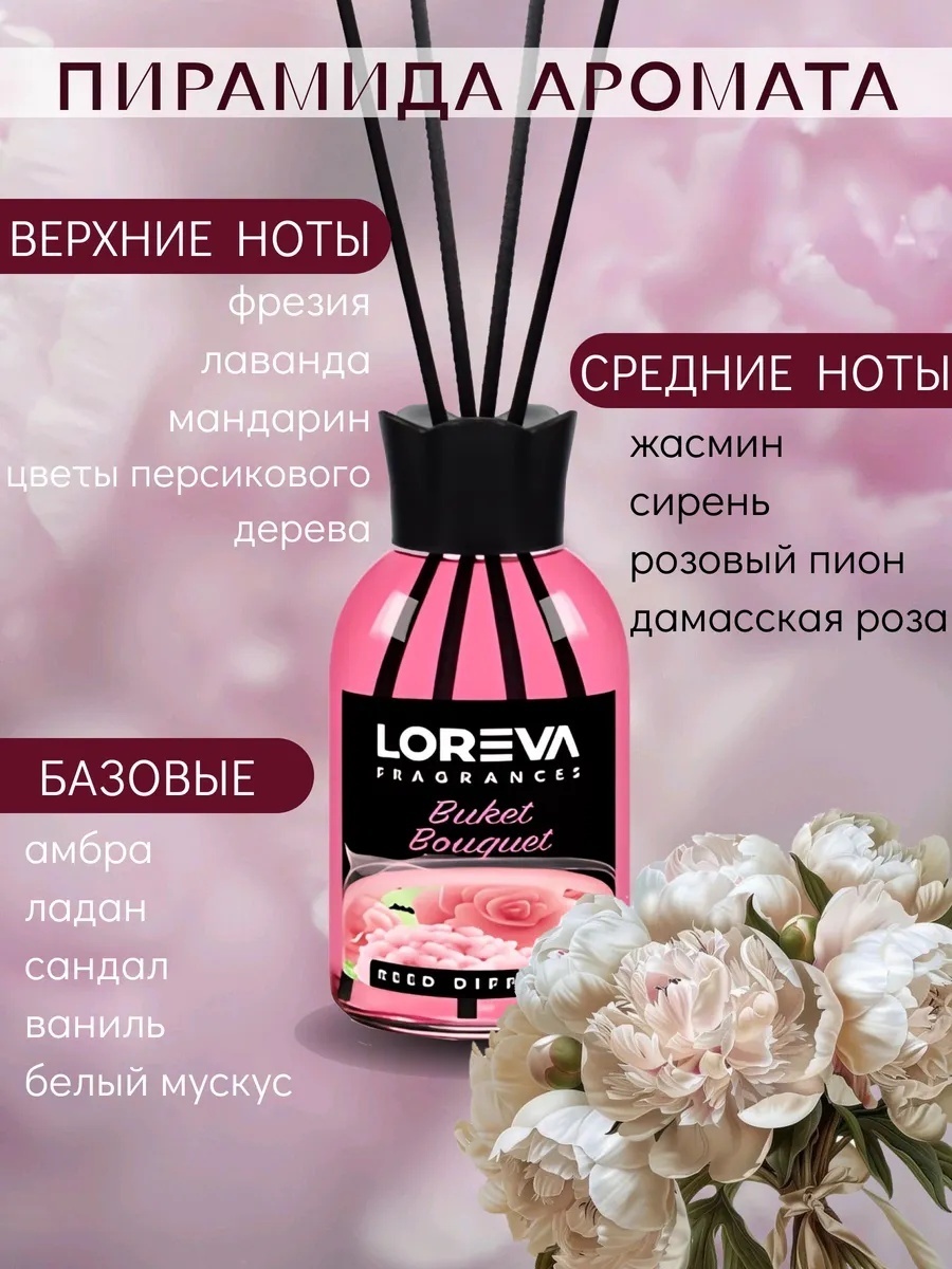 Диффузор Loreva Букет 110 мл