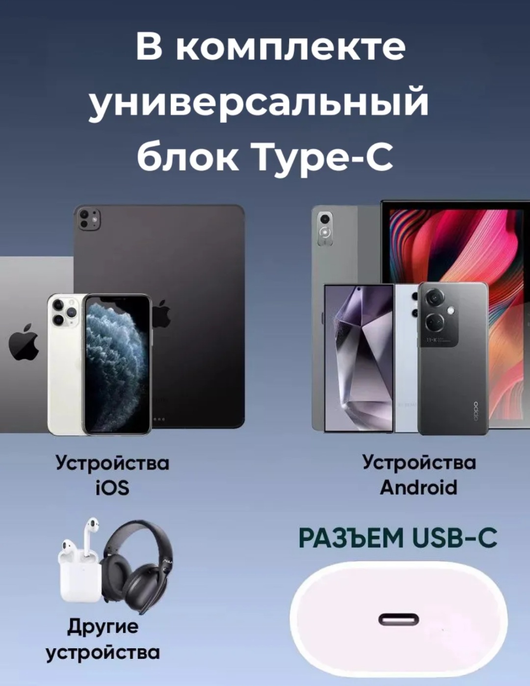 Зарядное устройство Max-25 w USB Type-C белый