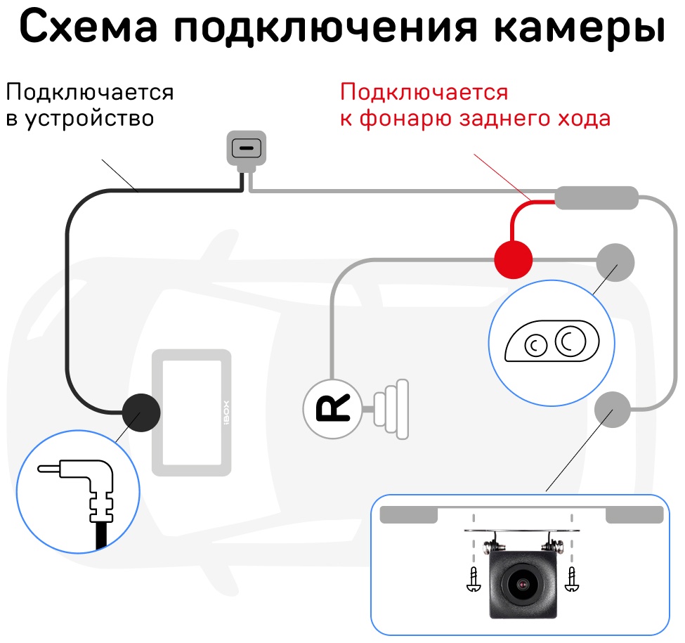 IBOX камера RearCam FHD11