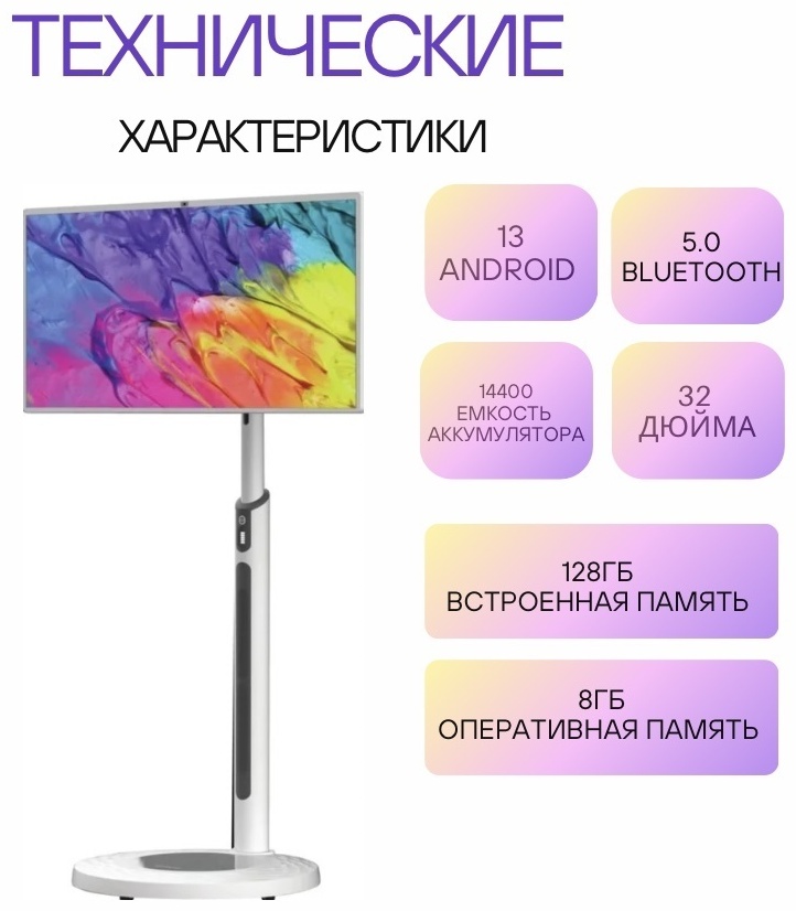 Интерактивная панель OEM SW2495T 32 дюйм
