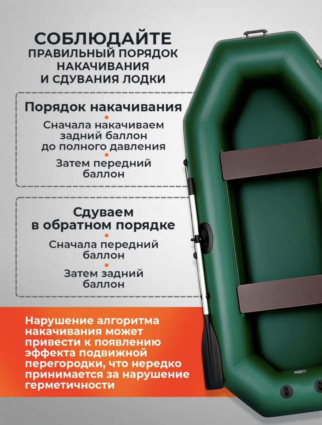 Надувная лодка RUFF PRO 280НД зеленый