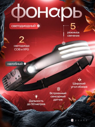 Фонарь Online MAX OM-F-689 налобный черный
