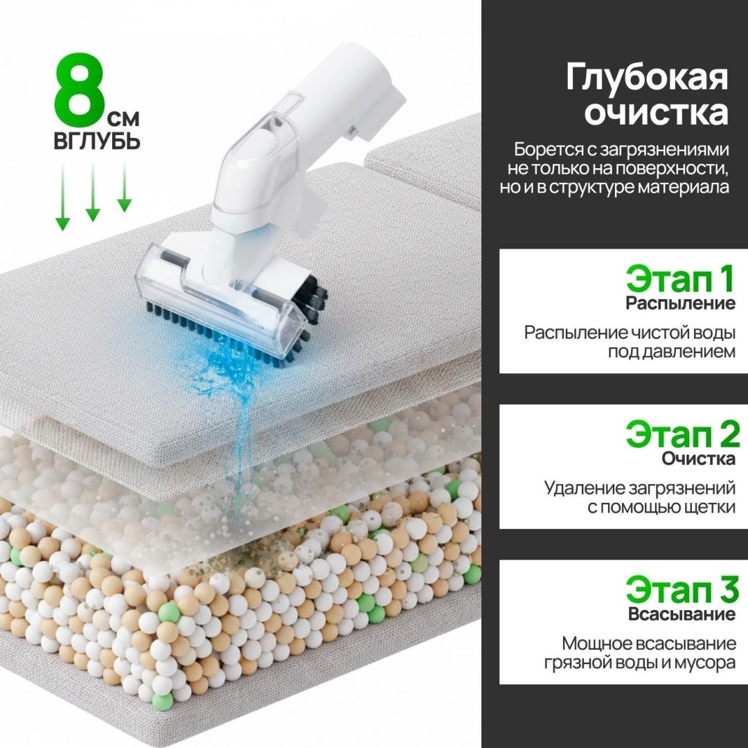 Пылесос CORPDIM W05 белый
