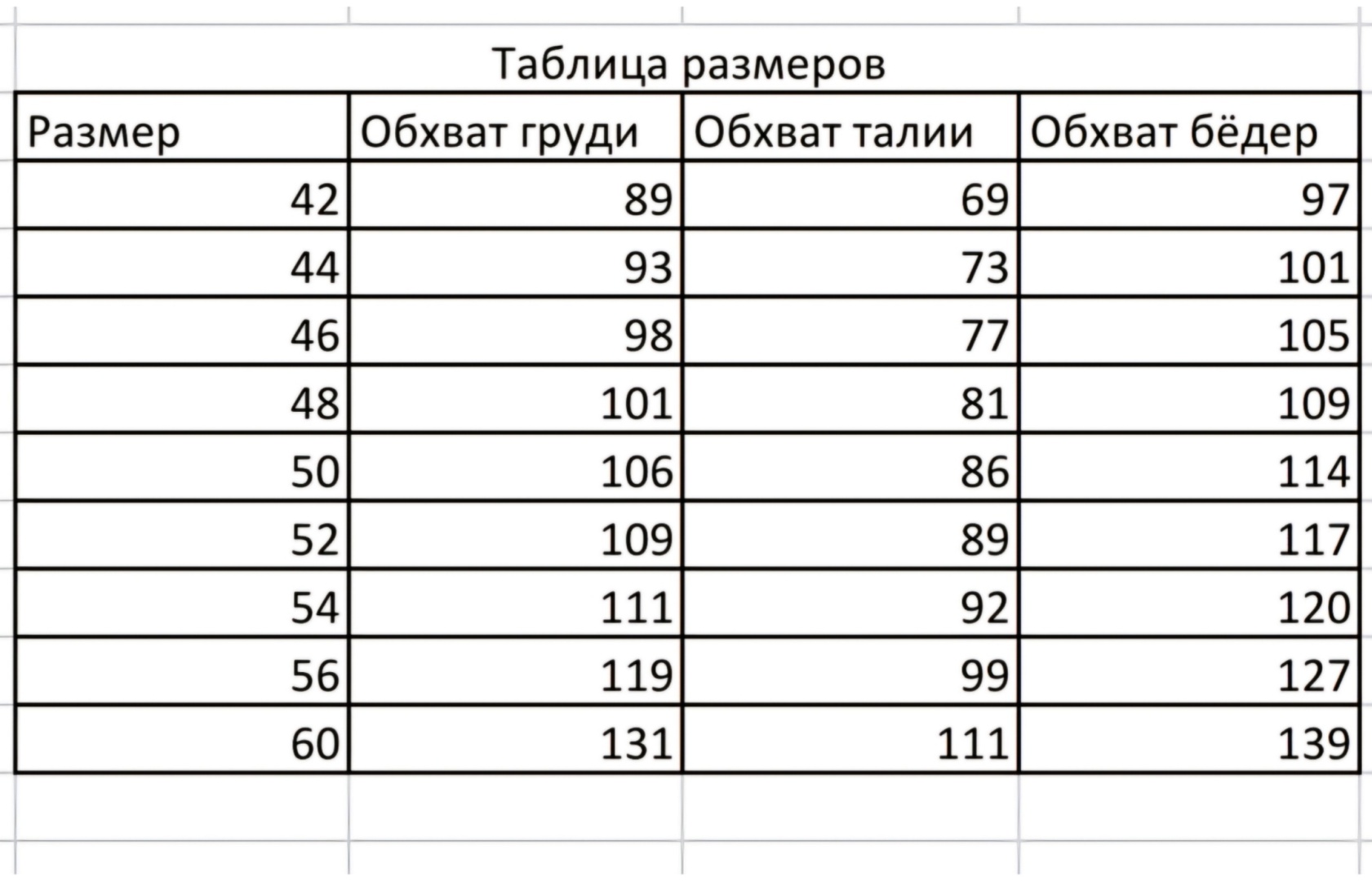 Спецодежда для женщин синий