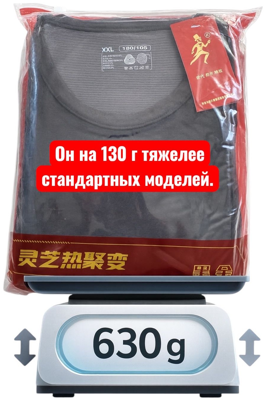 Комплект темно-синий