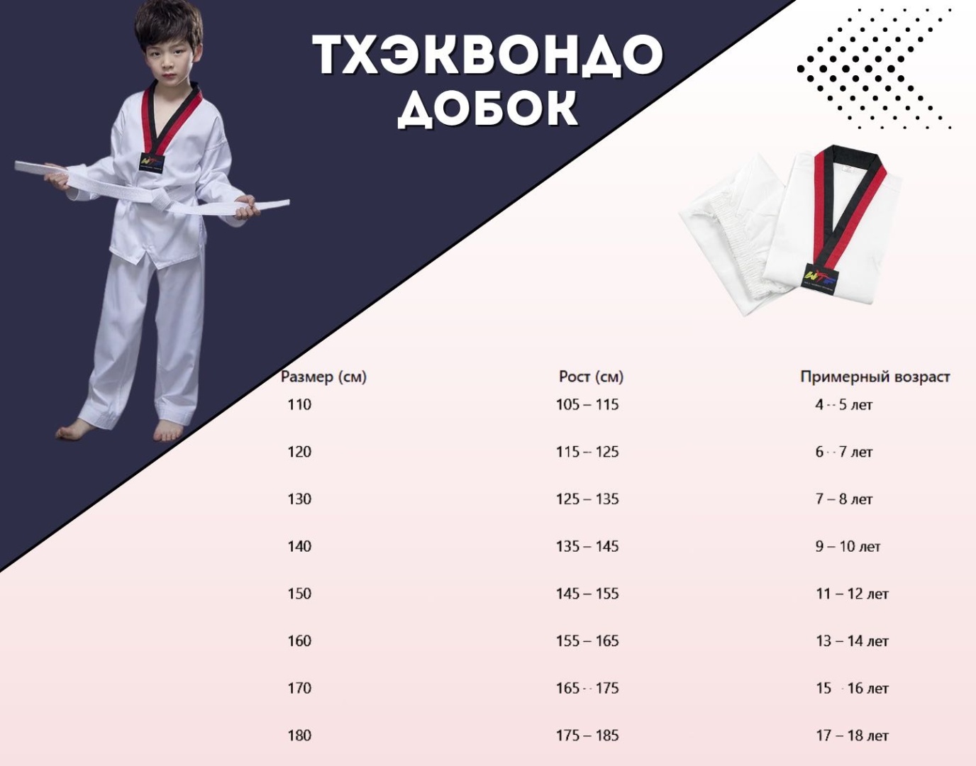 Форма для тхэквандо белый 158