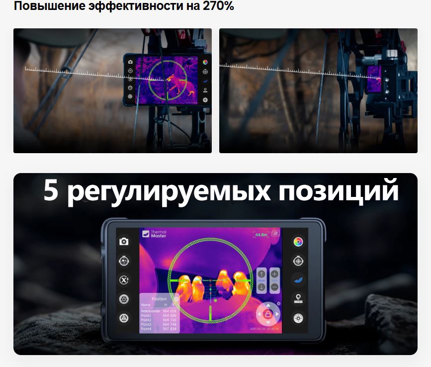 Тепловизор Thermal Master X2