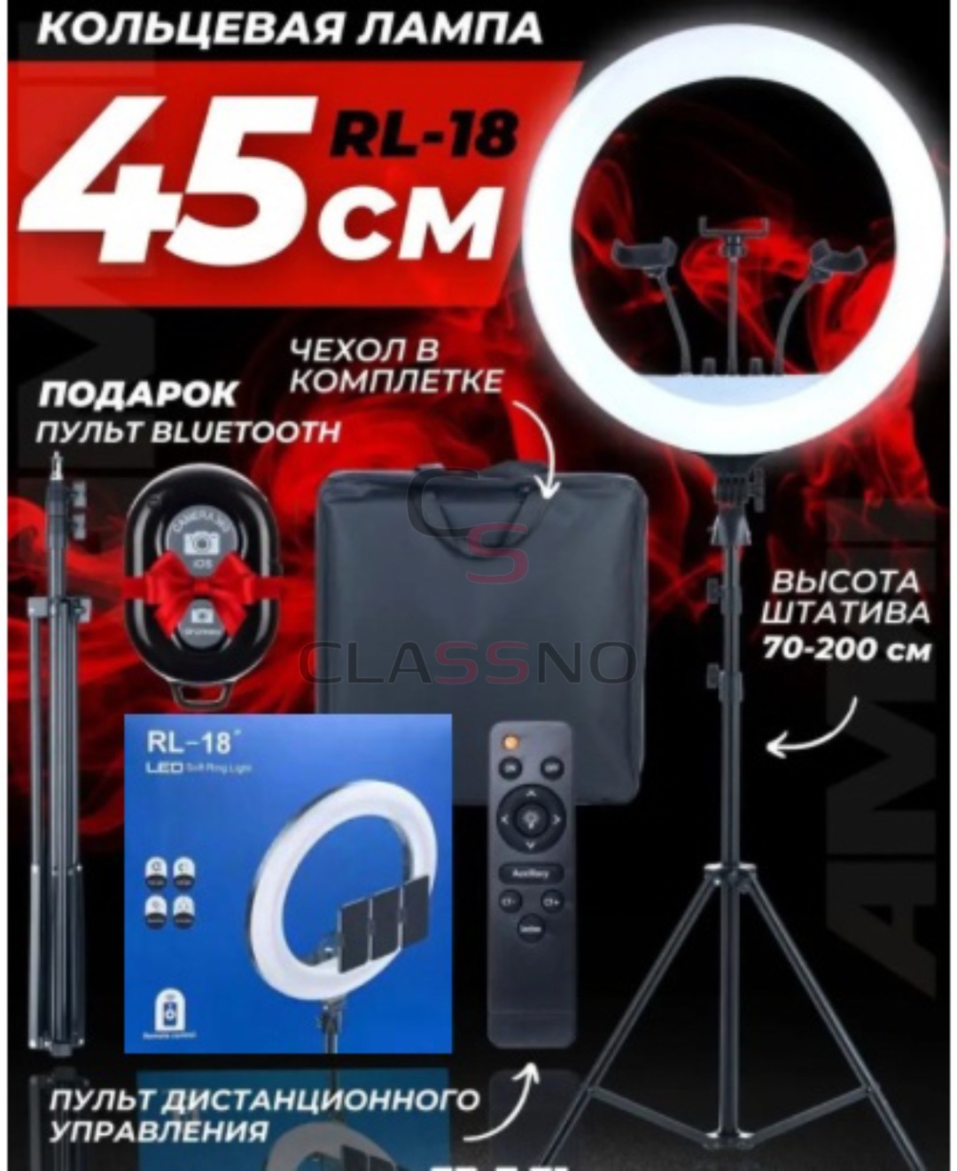 CLASSNO RL-18