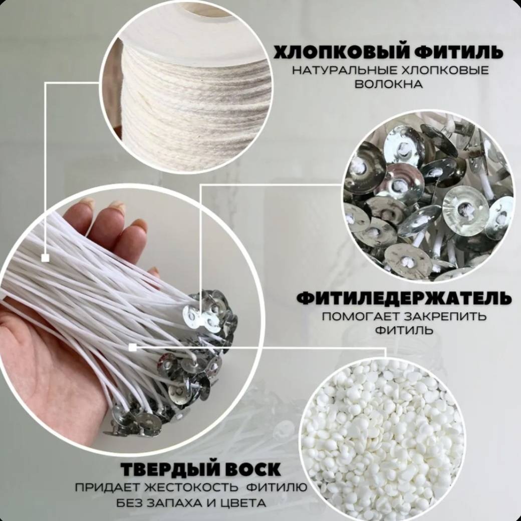Фитиль